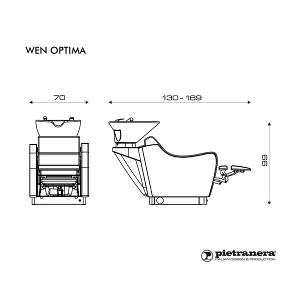 Wen optima