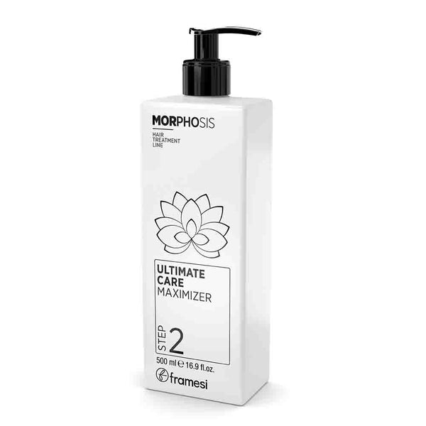 Morphosis Ultimate Care Kit